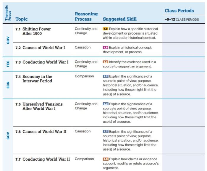 Ap world unit 8 practice test