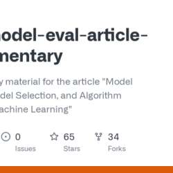 Supplementary eval material not able to be submitted