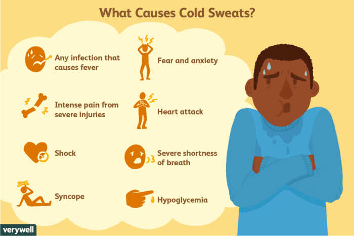 Causes sweating excessive sickness