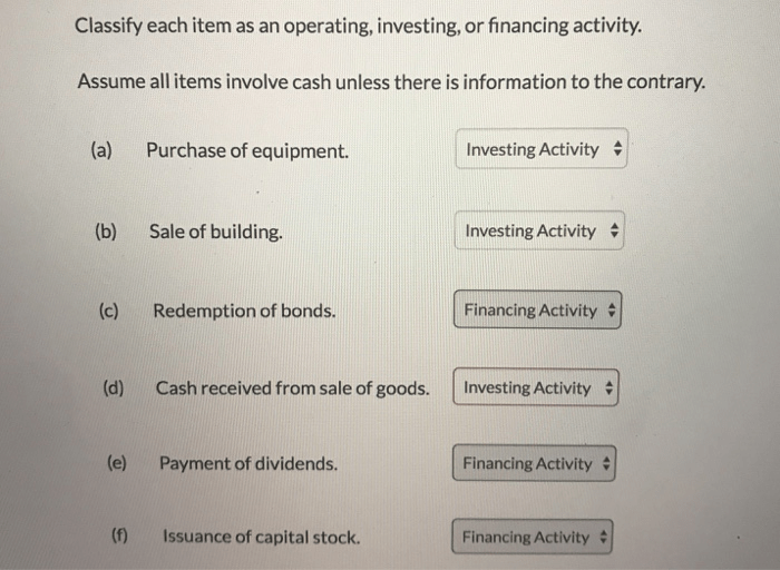 Classify each item as an operating investing or financing activity