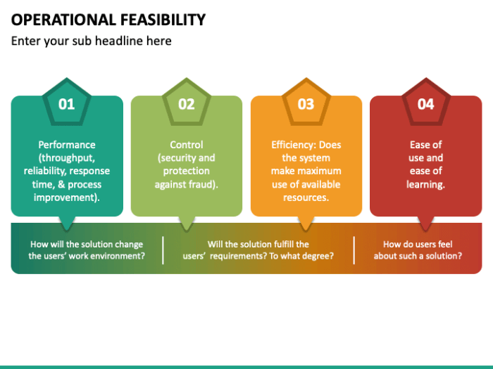 Feasibility operational project presentation