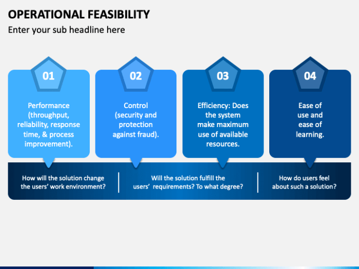 Which type of feasibility evaluates hardware software reliability and training