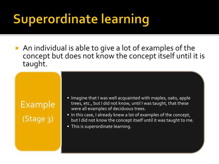 Superordinate goals ap psychology definition